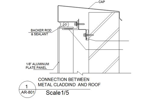 sheet metal cladding details|metal cladding for exterior walls.